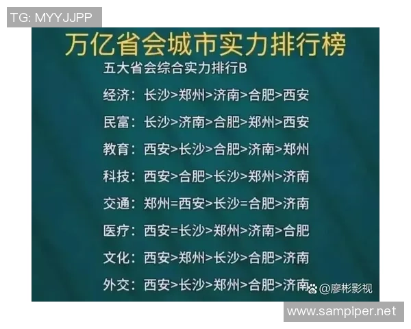 西安乒乓球队以94分稳居大师赛积分榜首位展现强劲实力 西安乒乓球队以94分稳居大师赛积分榜首位展现强劲实力