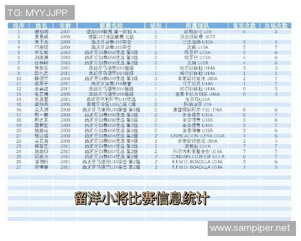 足球明星眼中的中国足球发展现状与未来潜力分析 足球明星眼中的中国足球发展现状与未来潜力分析