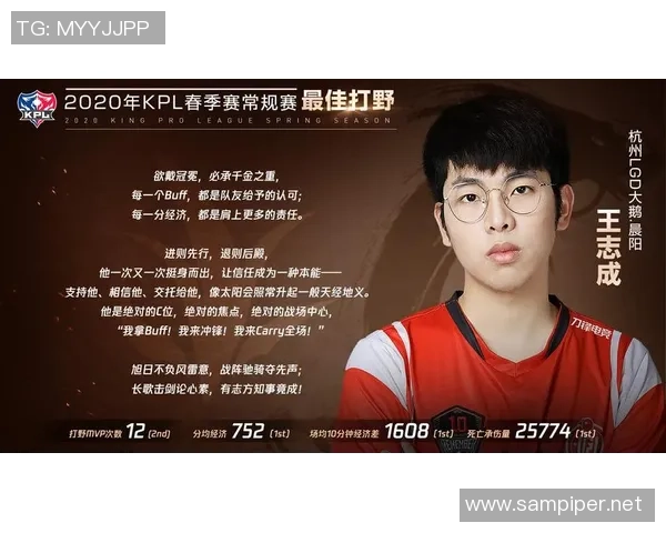 最新王者荣耀心理素质TOP10：TES领跑