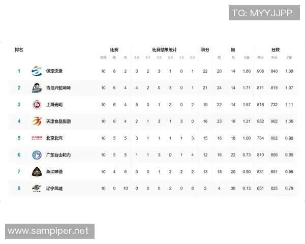 权威发布：排球速度实力榜单_1