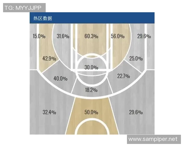 篮球深度:解密杭州篮球队的区域防守